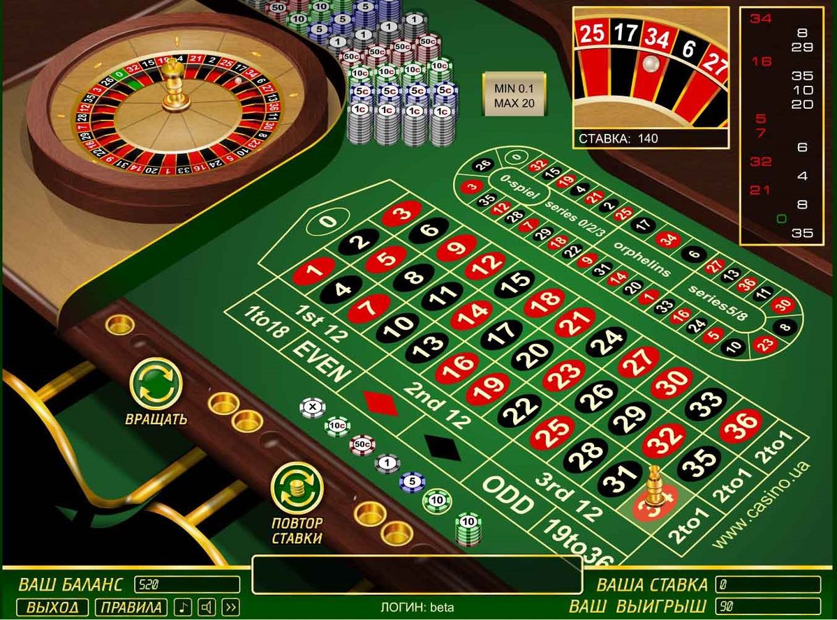 BetPat Casino کیسینو میں رولیٹی گیمز کے بارے میں معلومات
